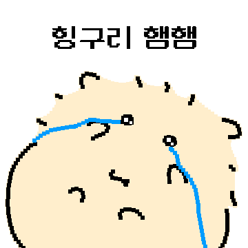 울보 햄찌
