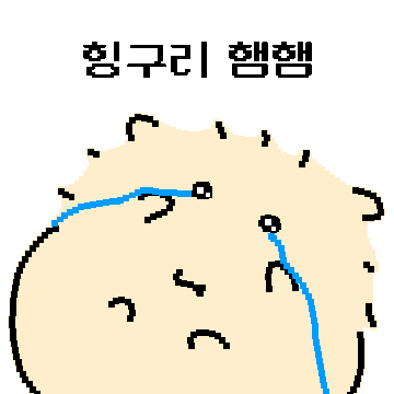 울보 햄찌