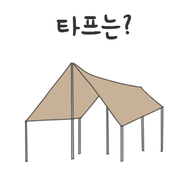 캠핑 체크리스트