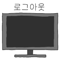 이모티콘 프리뷰