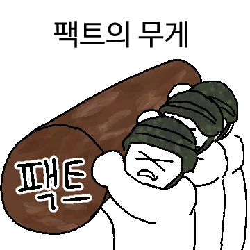 팩트폭격부대
