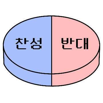 사실 내 본심은,,,