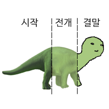 이젠 별감흥이 없는 김공룡