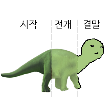 이젠 별감흥이 없는 김공룡