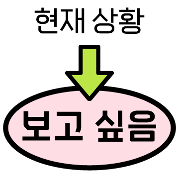 직관적 연애티콘